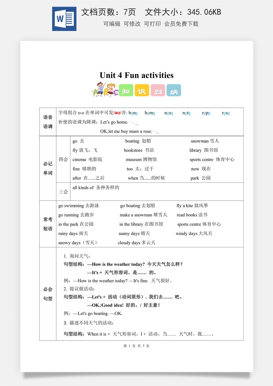 小学-英语-四上英语-4上英语-知识点总结-四年级上册人教精通版Unit 4  Fun Activities（知识清单）.docx